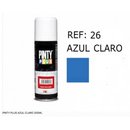 PINTURA AZUL  CLARO